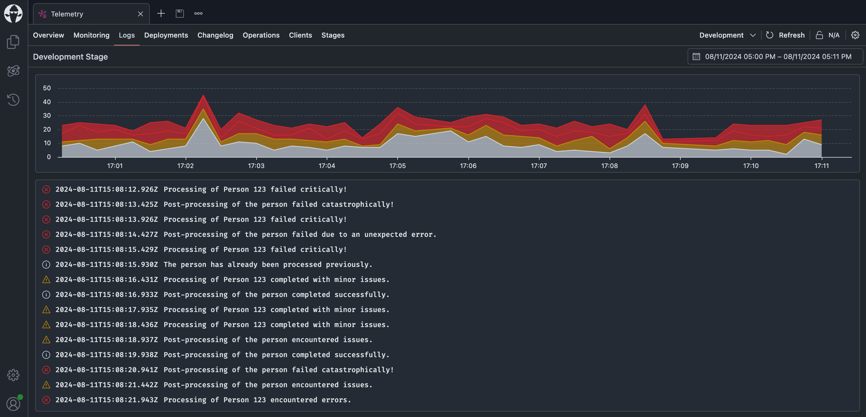 Api Logs
