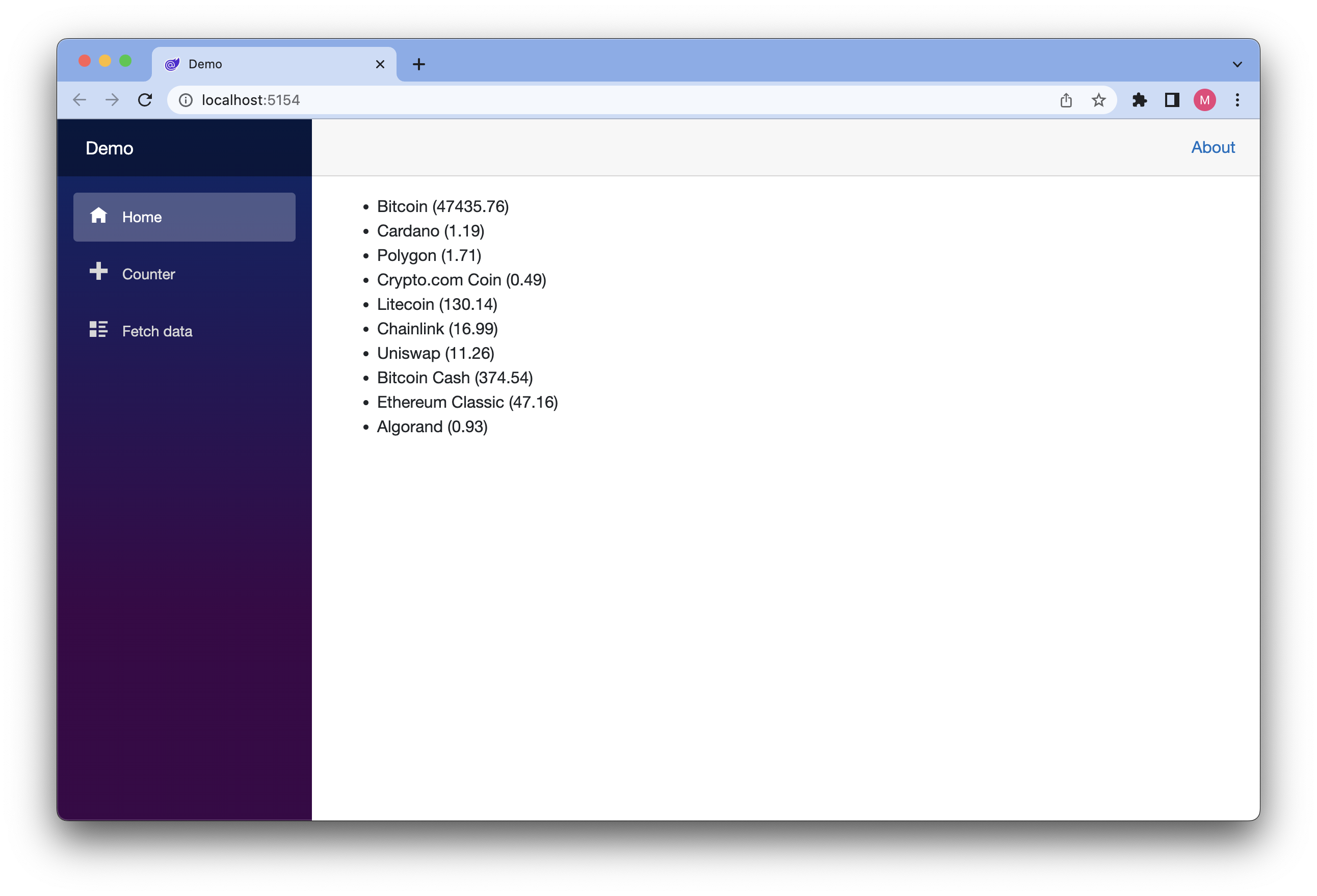 Started Blazor application in Microsoft Edge