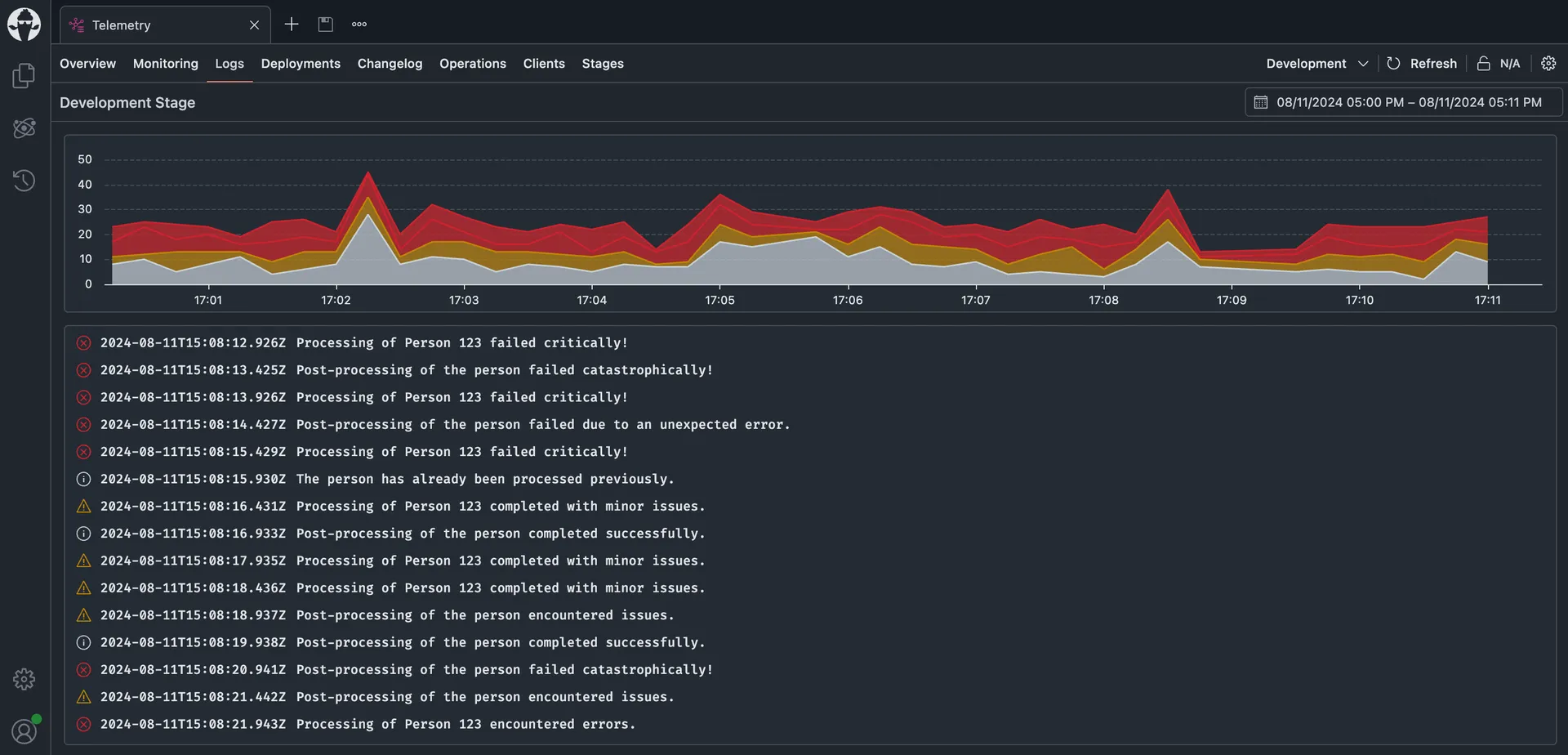 Api Logs