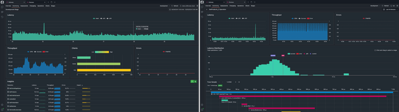 Telemetry
